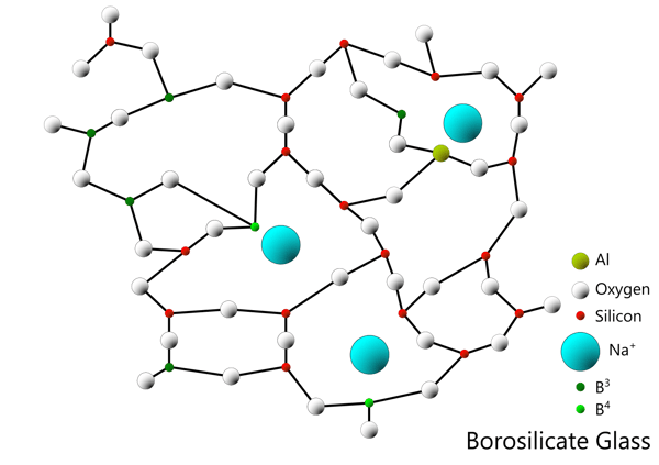 atom005